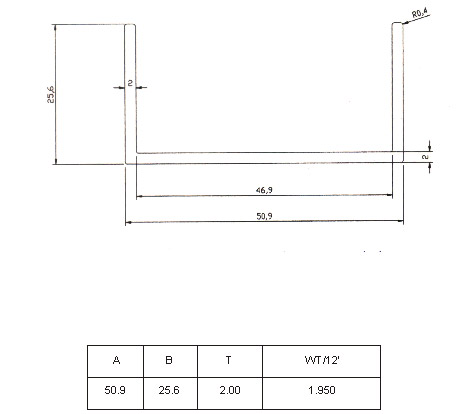 2 X 1 C CHANNEL