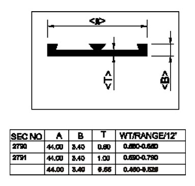 GLEZING PLATE